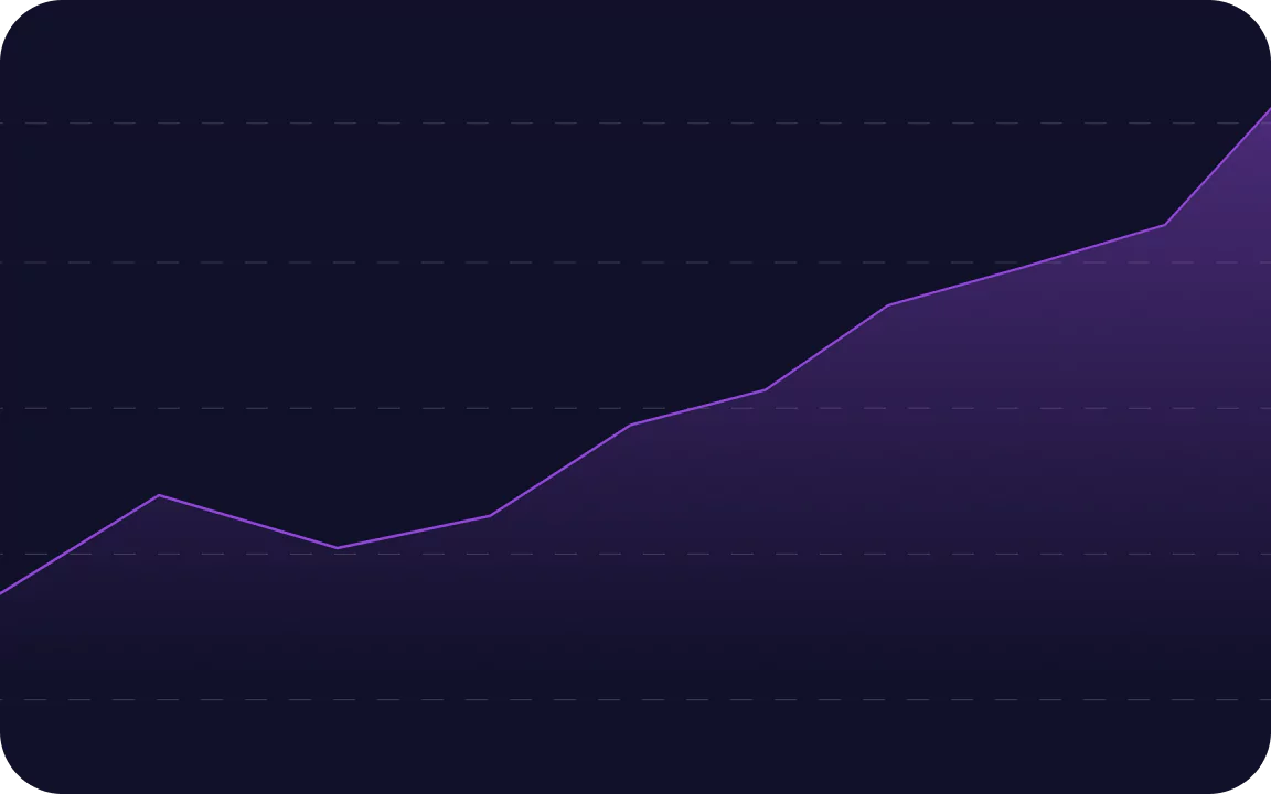 Statistik dan Laporan