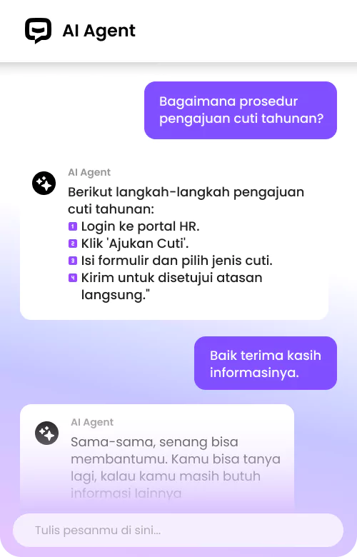 Fitur Unggulan TanyakanBiz